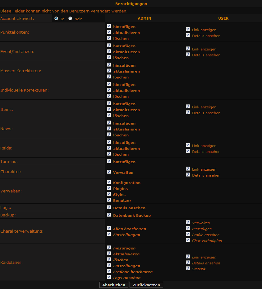DKP Adminrechte